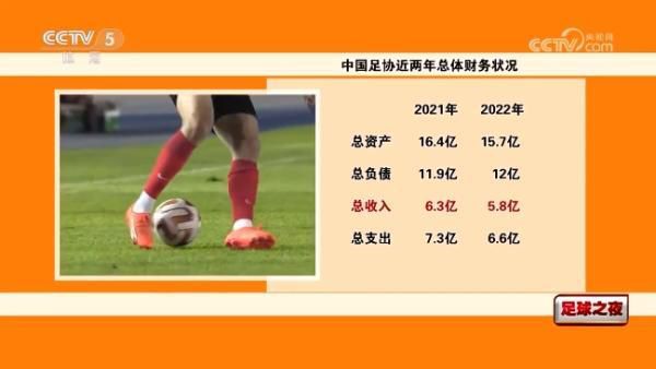 目前26岁的巴雷拉已经在意甲出场超过250次，也是今年唯一进入金球奖前30名的意大利球员，他已经是世界上最好的中场球员之一。